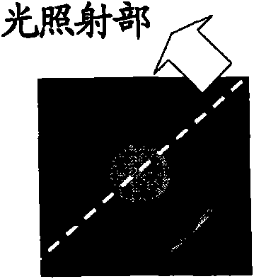 Light alignment agent, alignment firm and liquid crystal display element using alignment film