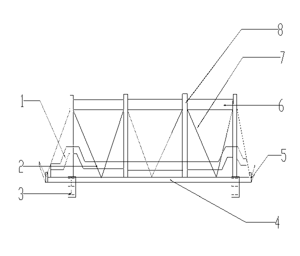 Car pulling platform for locomotive works