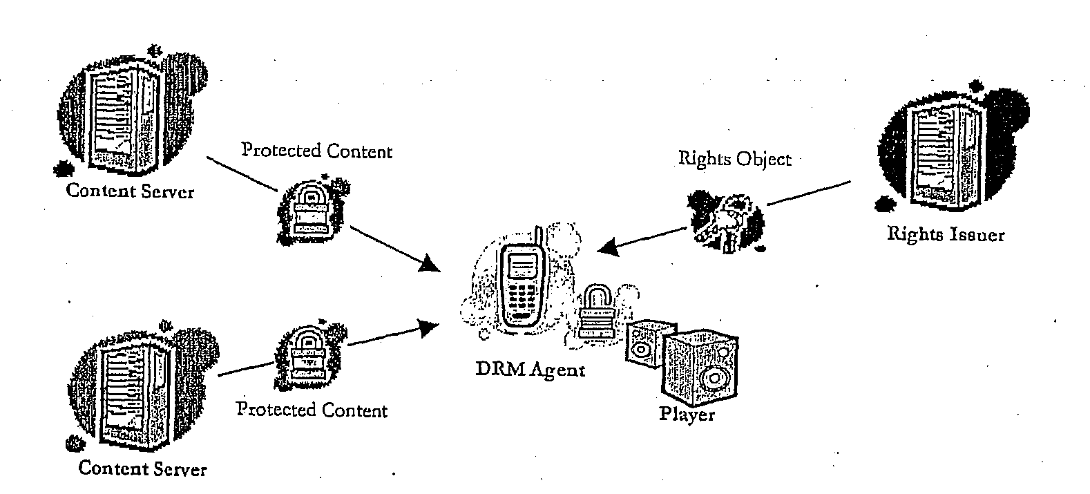 Method of Providing Digital Rights Management for Music Content by Means of a Flat-Rate Subscription