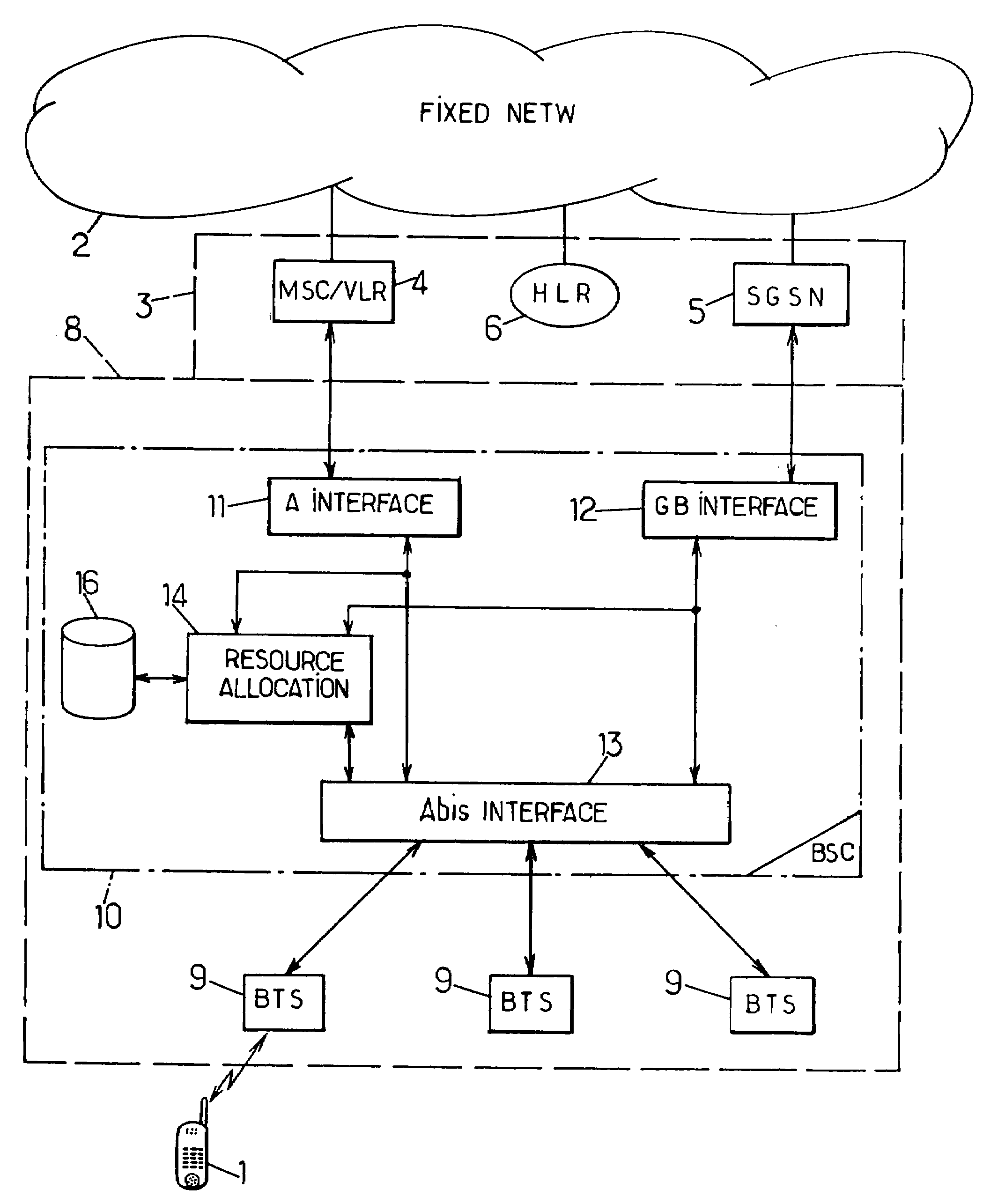 Method and system for supplying services to mobile stations in active mode