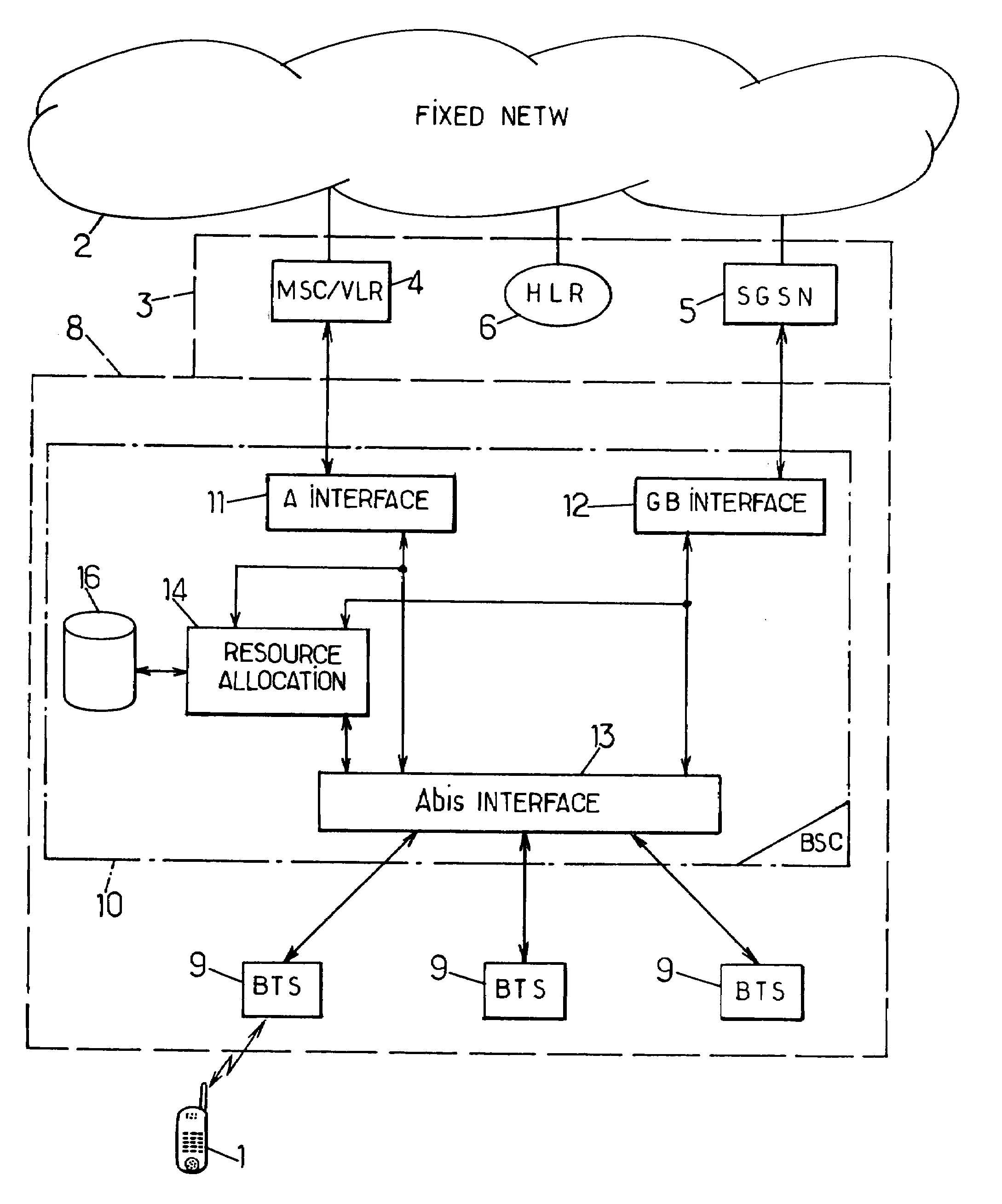 Method and system for supplying services to mobile stations in active mode
