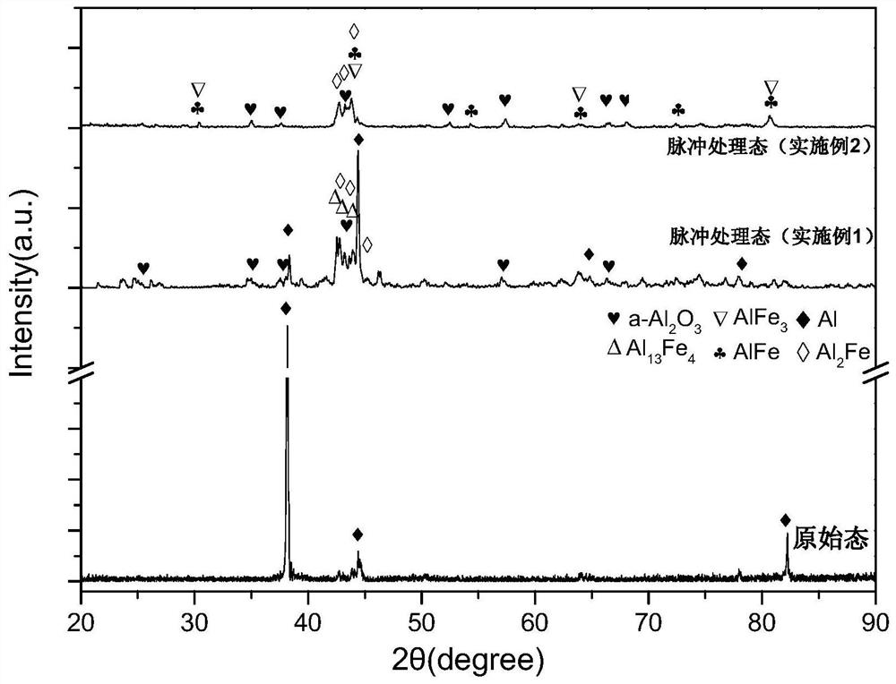A method for rapidly preparing aluminum oxide on the surface of 316l stainless steel aluminide anti-tritium coating