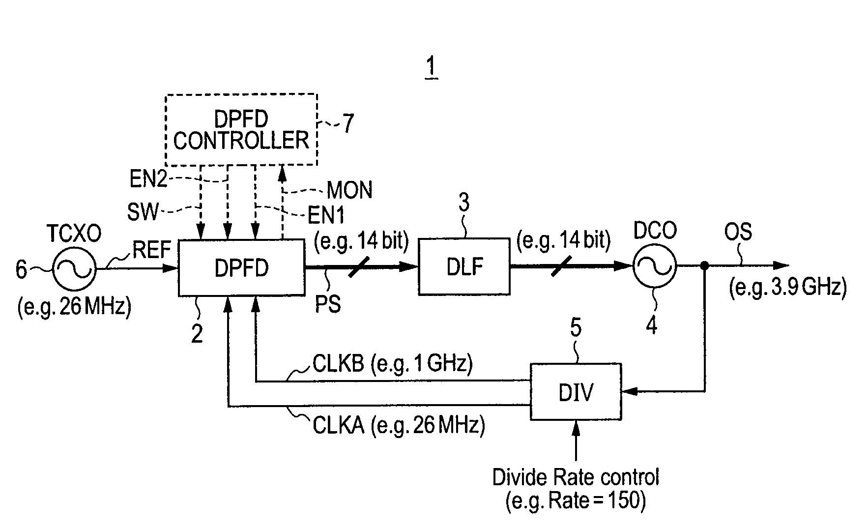 Phase-locked loop circuit and communication apparatus