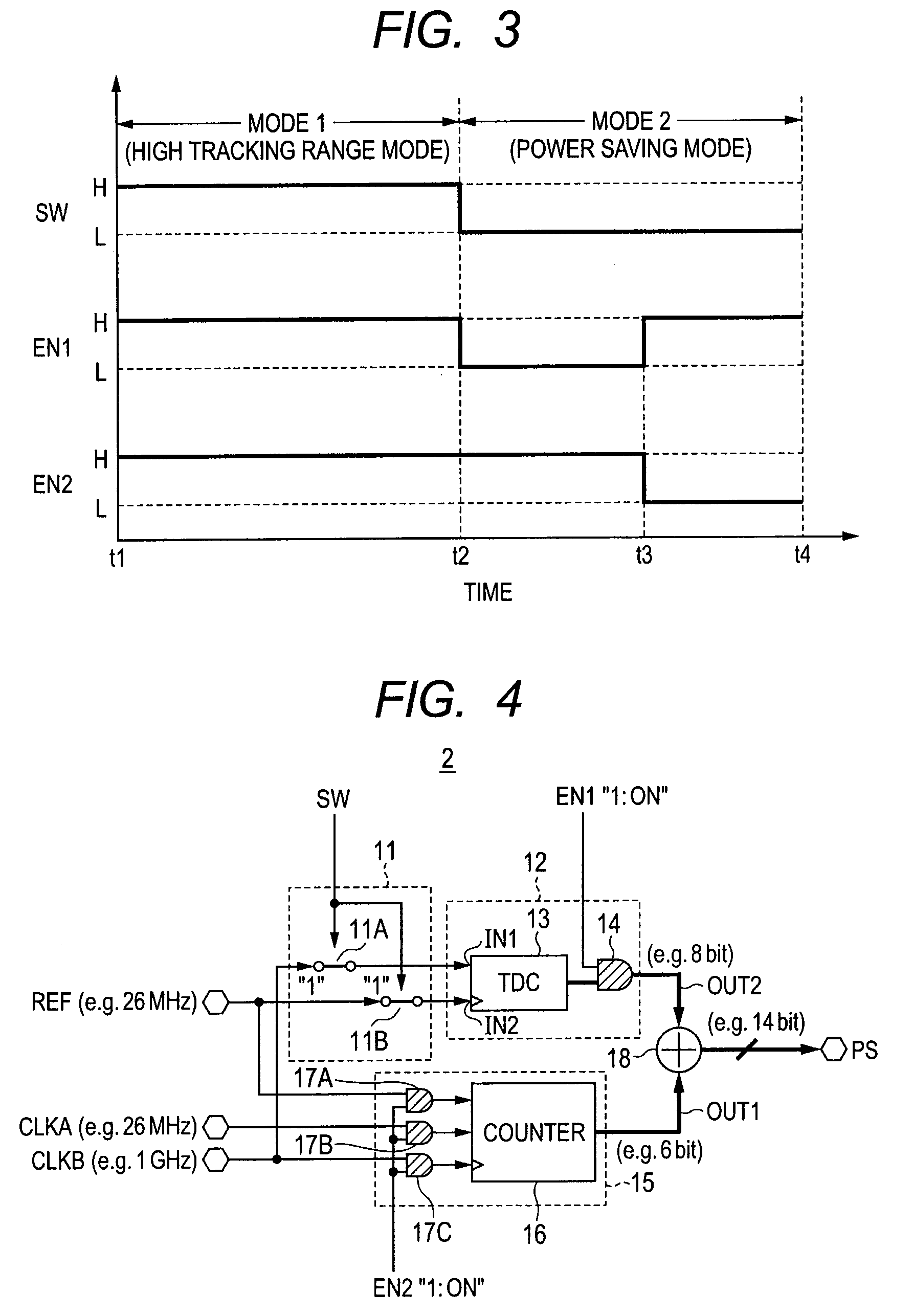 Phase-locked loop circuit and communication apparatus