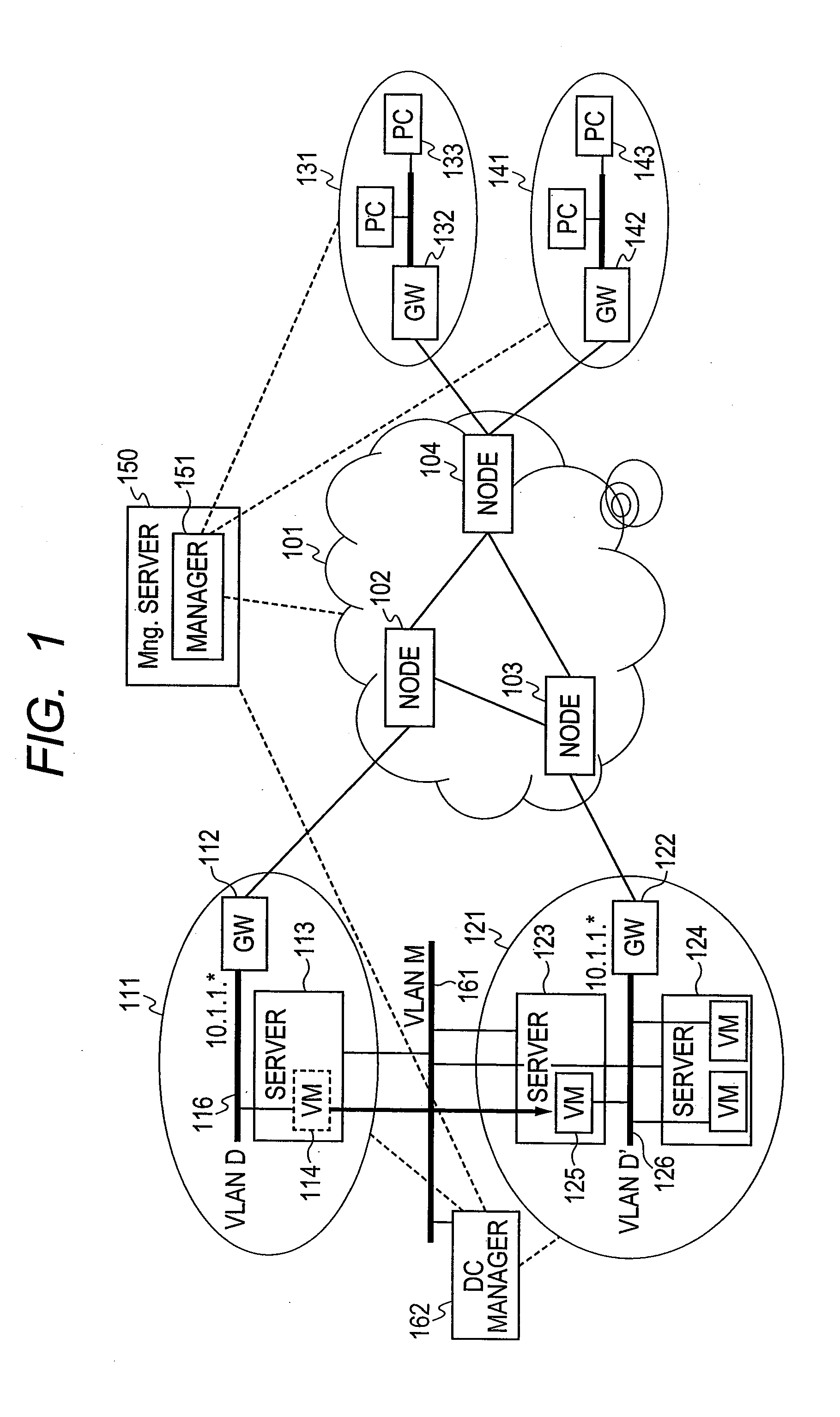 Method and system of virtual machine migration