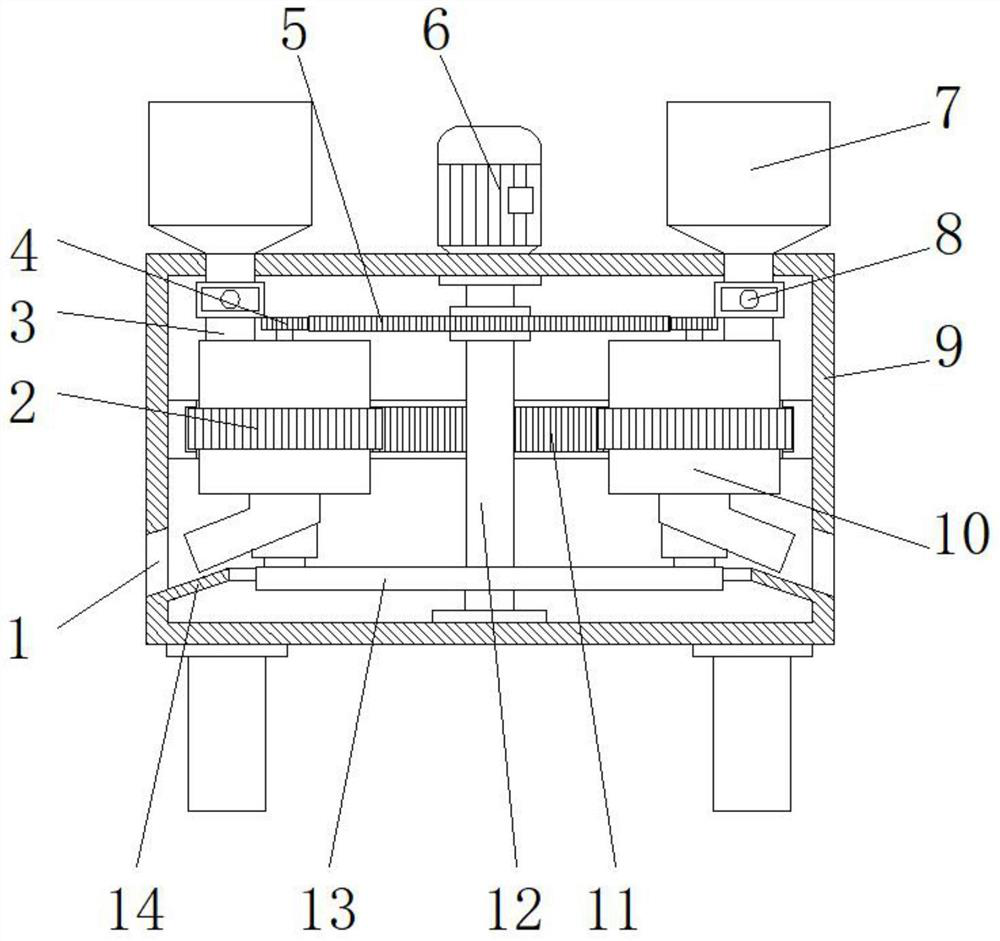 Preparation process of additive premix for reducing diarrhea rate of weaned piglets and premix device in preparation process