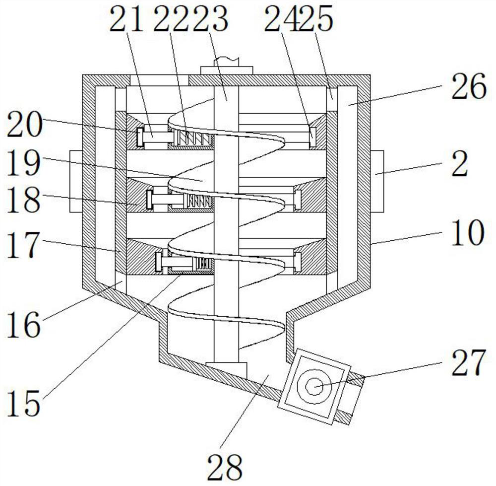 Preparation process of additive premix for reducing diarrhea rate of weaned piglets and premix device in preparation process