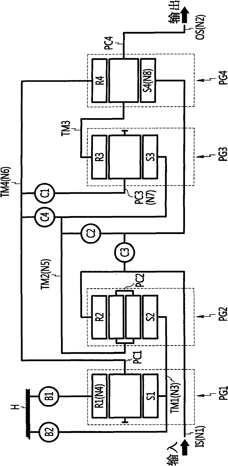 Transmission mechanism for an automatic transmission of a vehicle