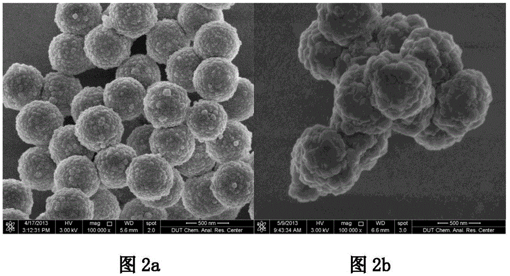 Preparation method of metal-organic framework zif-8 membrane-coated supported noble metal efficient core-shell catalyst with tunable selectivity