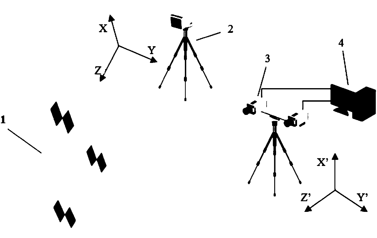 Total station-based remote large-view-field binocular calibration method