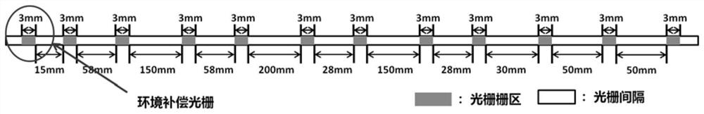 Measurement of Temperature Bending Deformation of a Curved Piezoelectric Composite Material