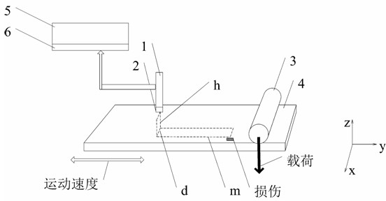 Electrostatic induction based metal surface contact damage on-line monitoring system and monitoring method