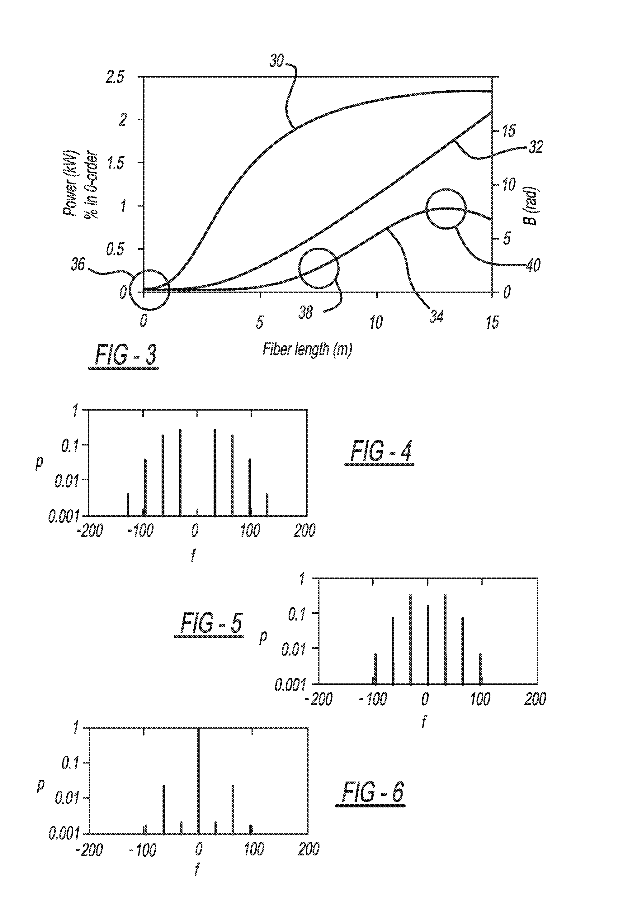 Nonlinear spectrally narrowed fiber amplifier