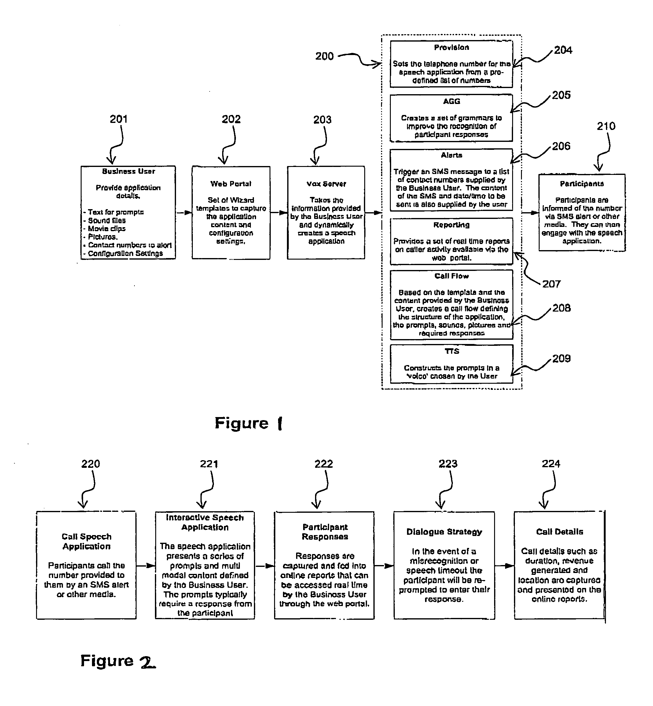 Automated speech-enabled application creation method and apparatus