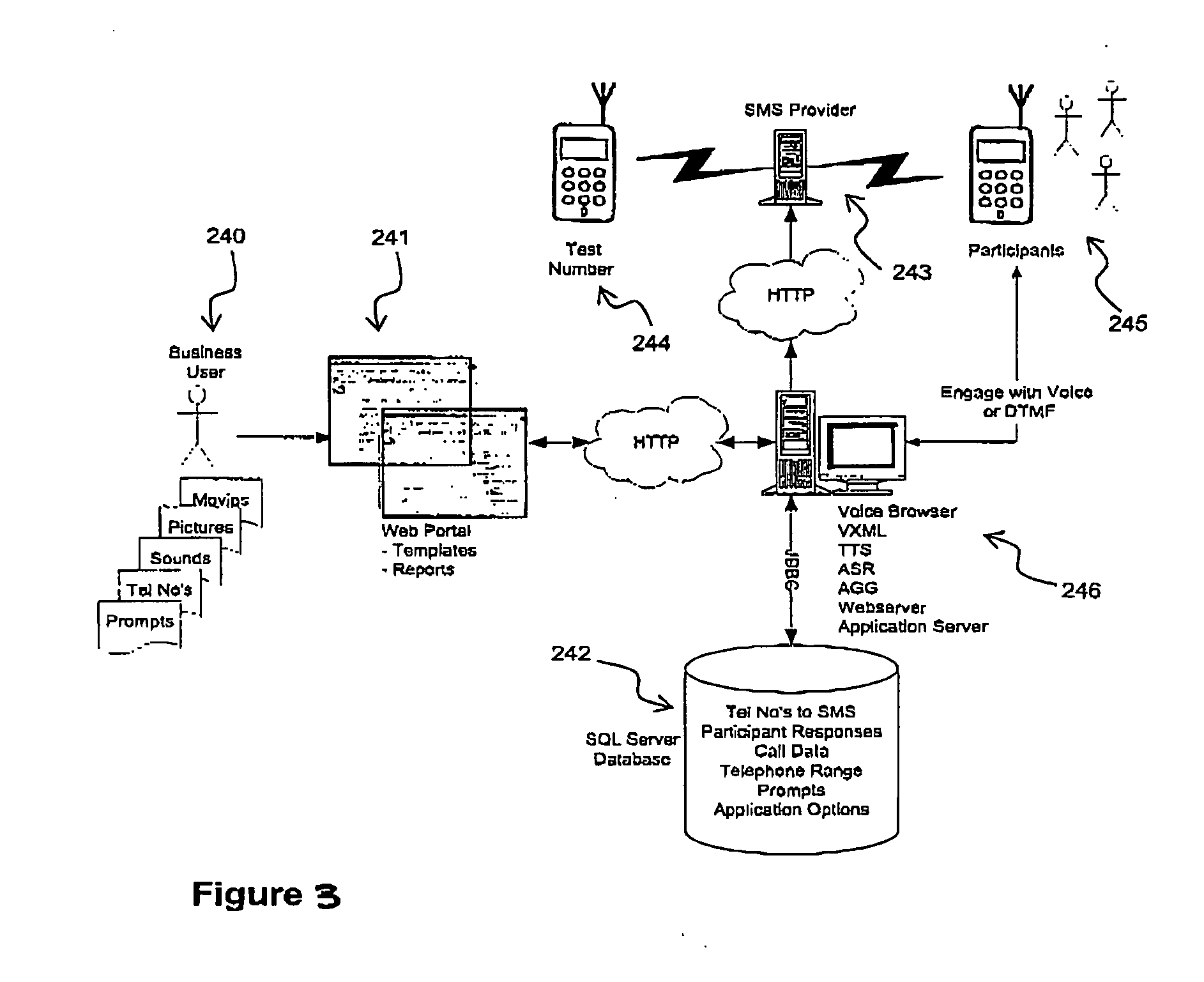 Automated speech-enabled application creation method and apparatus