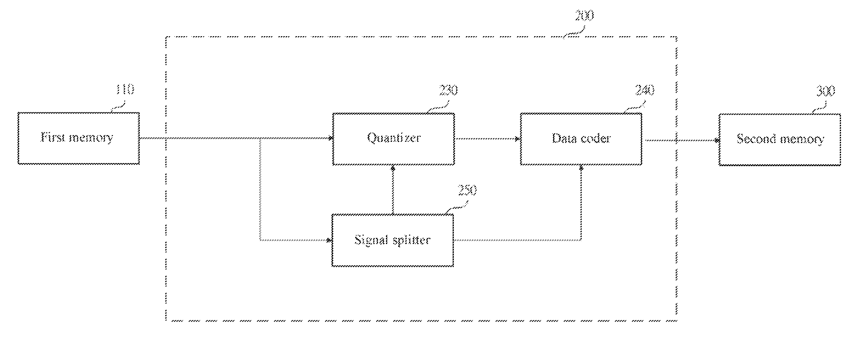 Audio quantization coding and decoding device and method thereof