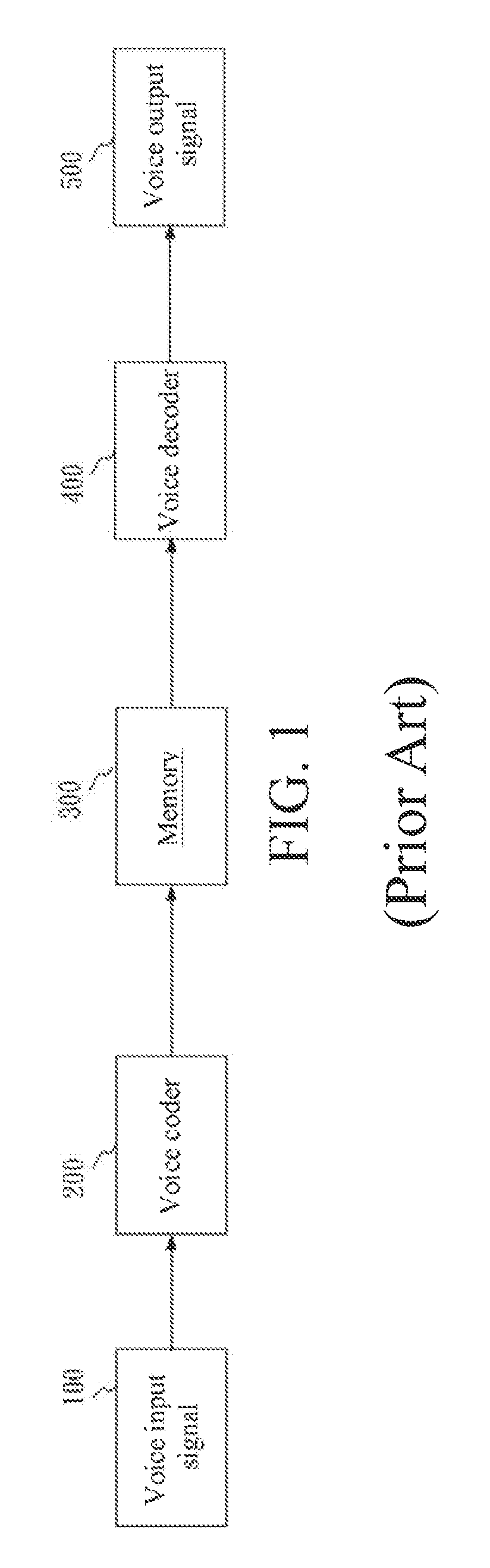 Audio quantization coding and decoding device and method thereof