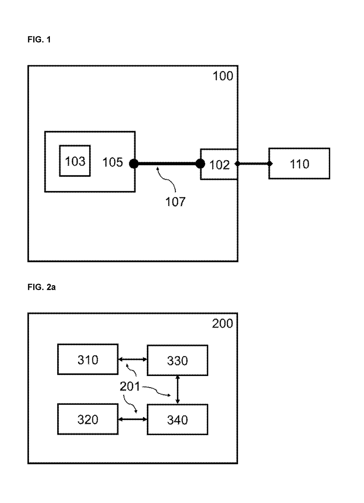 Method of configuring a test device designed to test an electronic control unit, and a configuration system