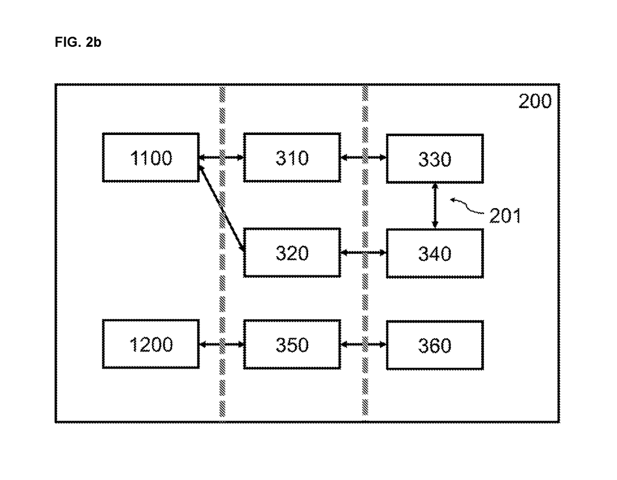 Method of configuring a test device designed to test an electronic control unit, and a configuration system