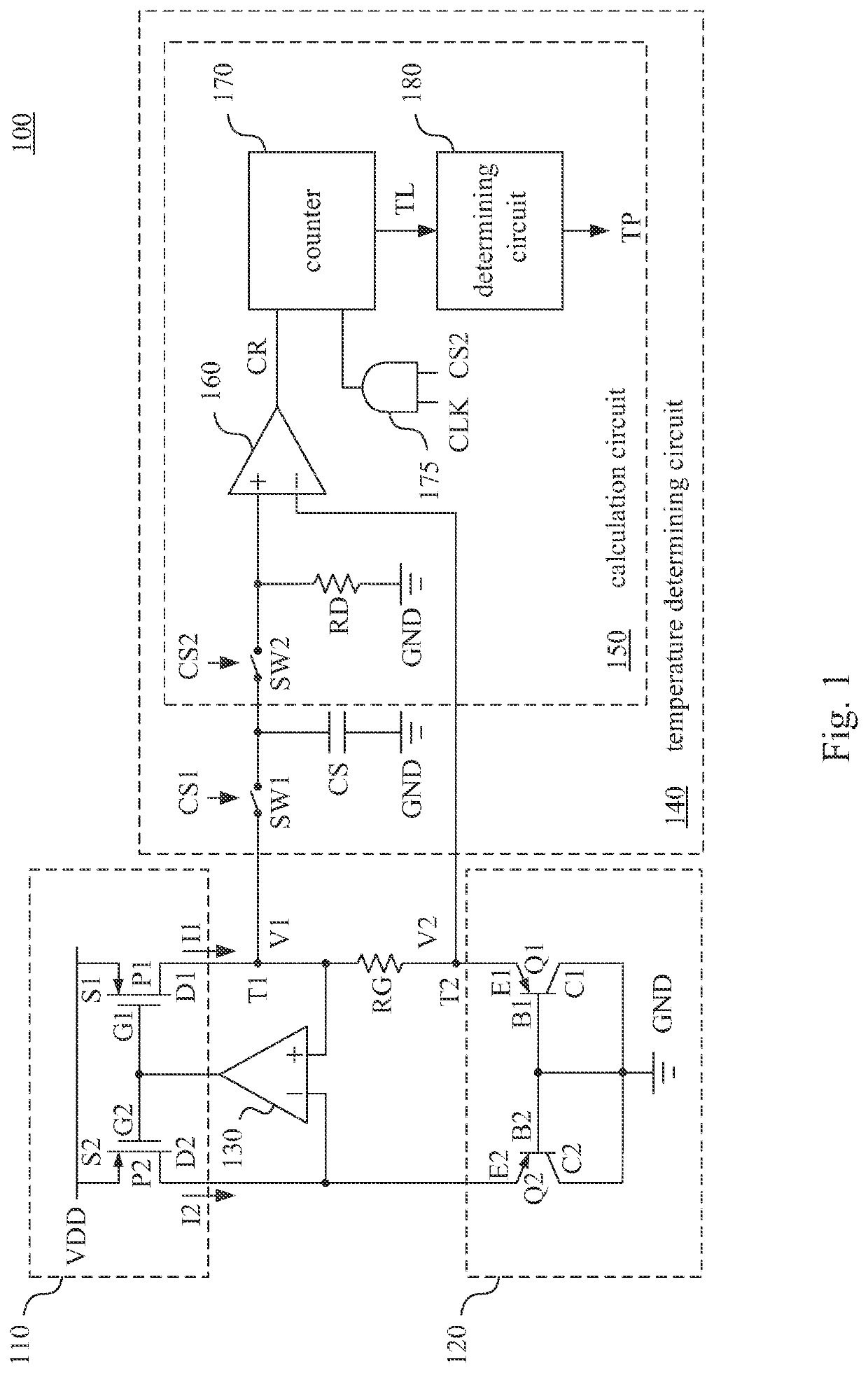 Temperature sensing circuit