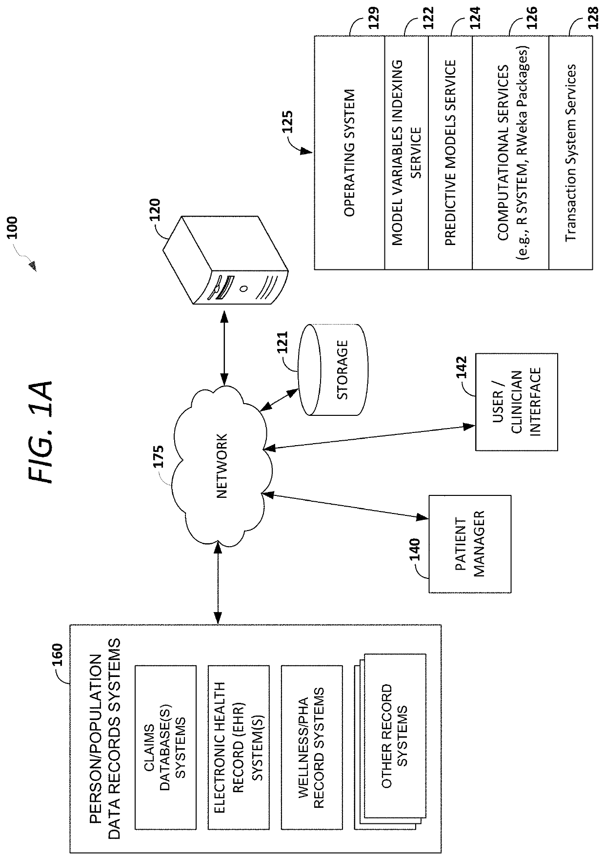 Machine learning clinical decision support system for risk categorization