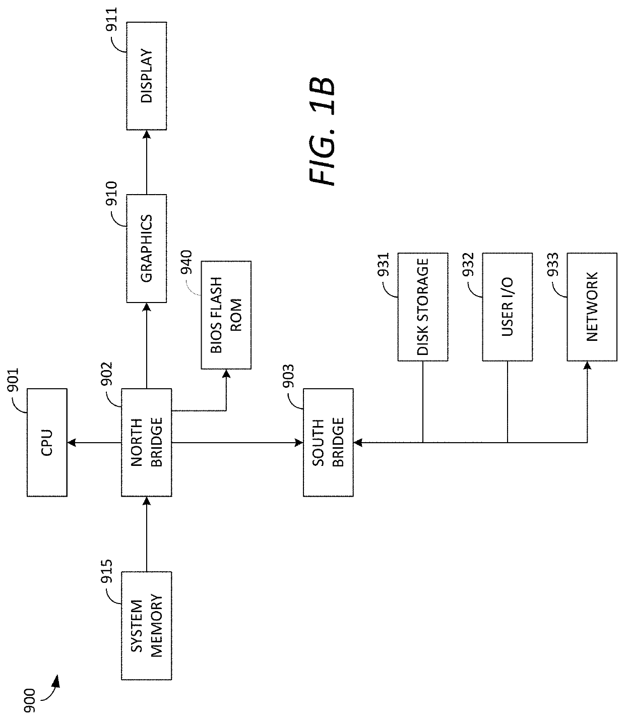 Machine learning clinical decision support system for risk categorization