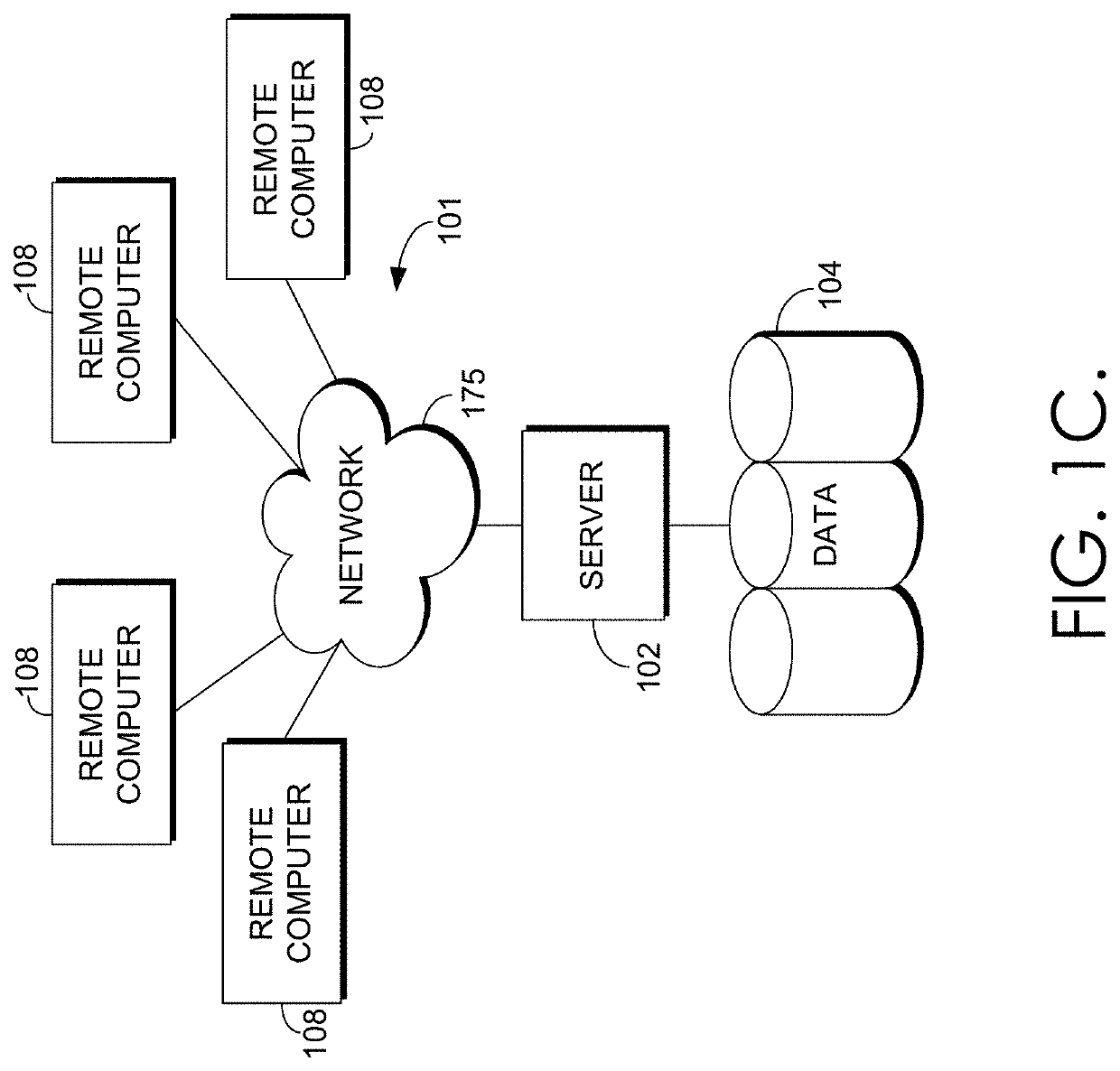 Machine learning clinical decision support system for risk categorization