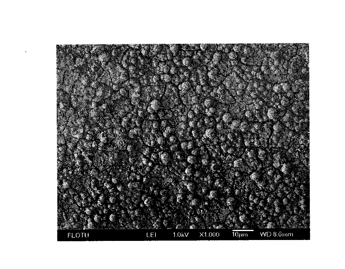 Preparation method of anode catalyst for water electrolysis reaction