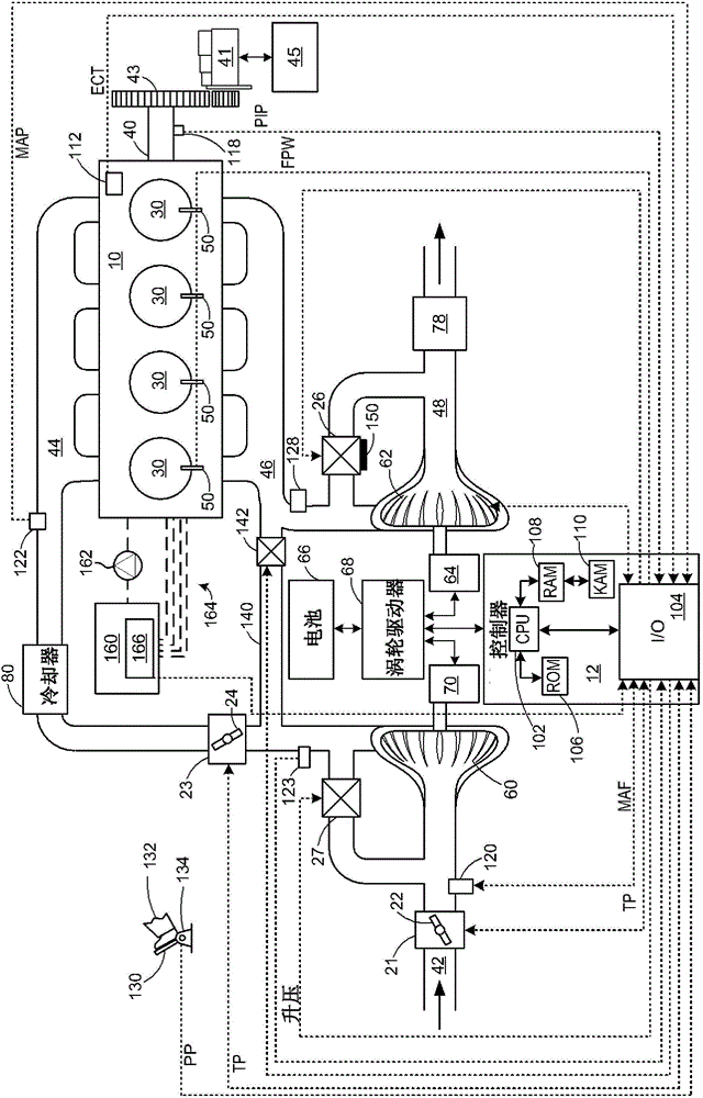 Viscosity detection using starter motor