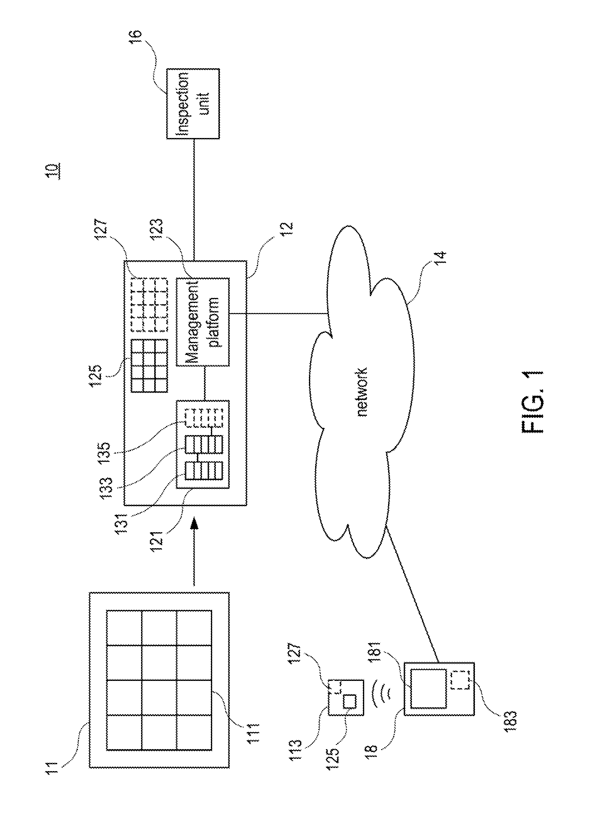 Management system for food safety and a managing method for the same