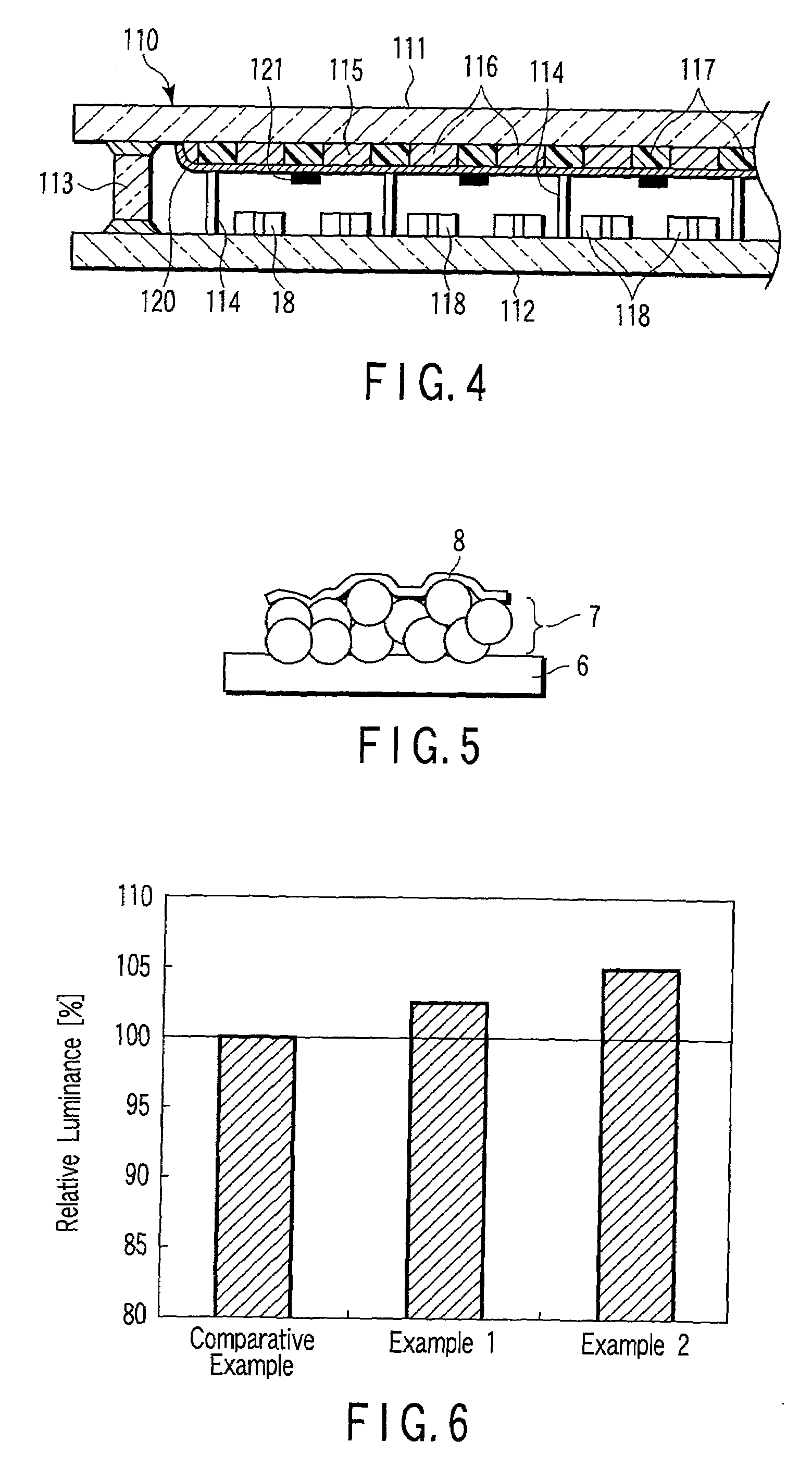 Phosphor surface treating method and flat display device manufacturing method