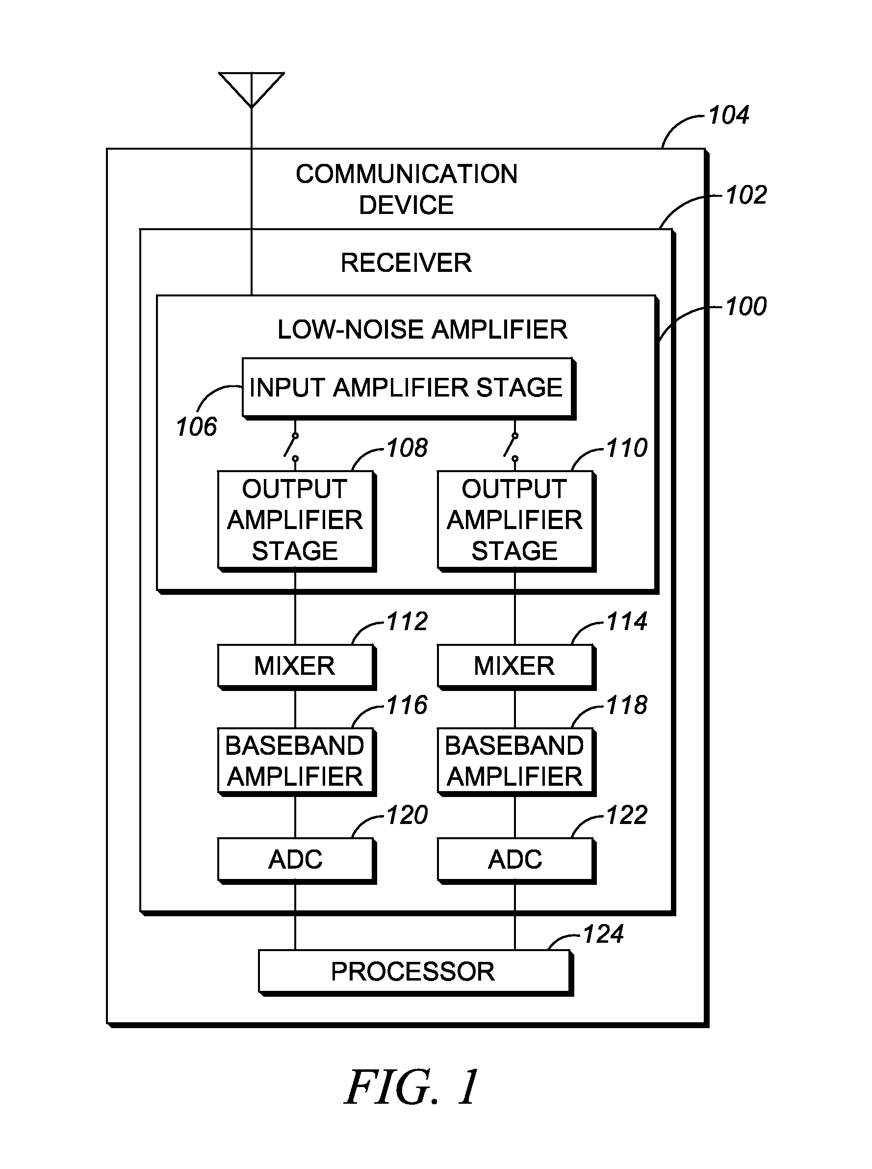 Switchable multi-output low-noise amplifier with distortion cancellation