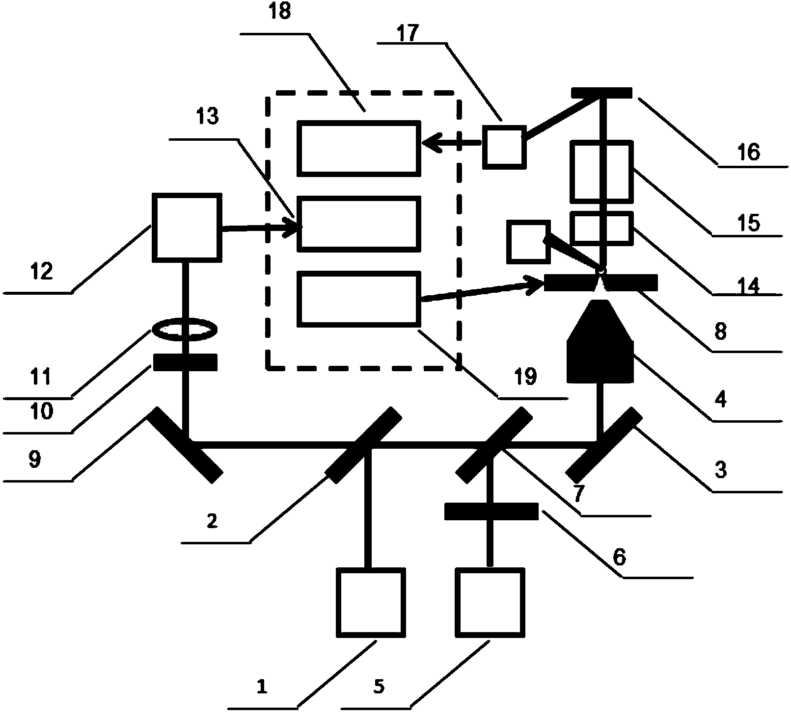 Combined system of super-resolution confocal optical microscope and secondary ion mass spectroscopy