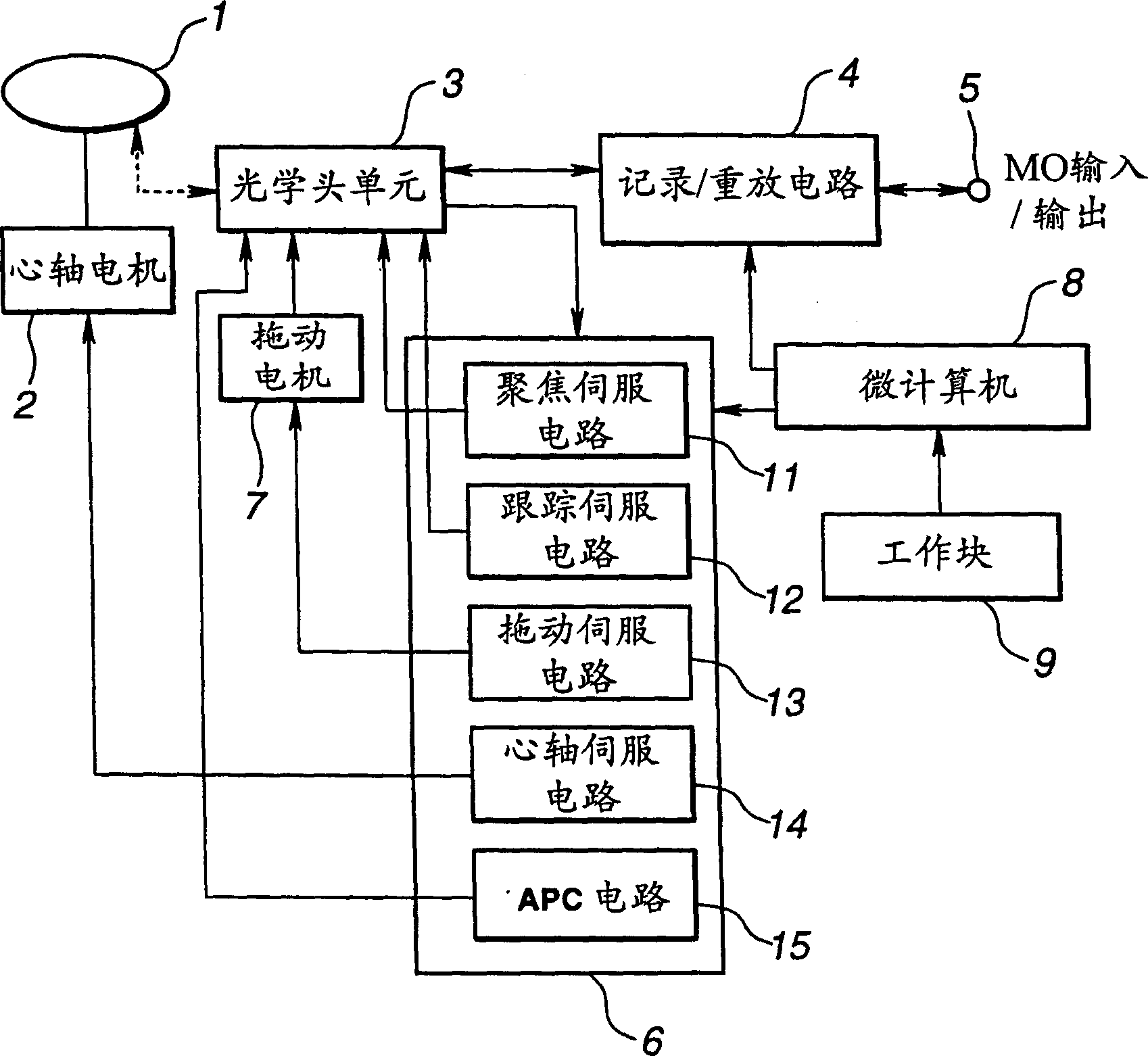 CD recording/reproducing equipment and method thereof