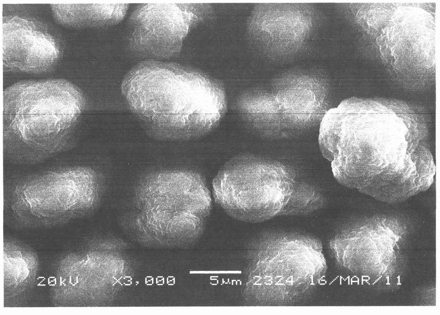 Preparation method of spherical cobaltosic oxide