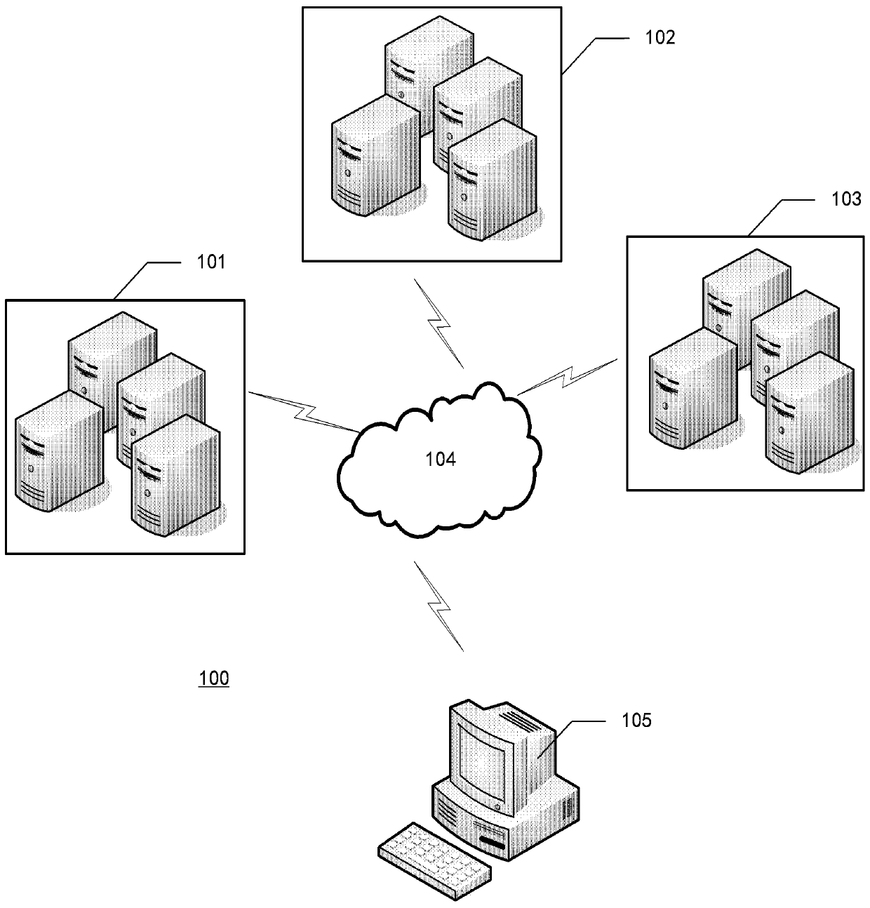 Container deployment method and device, electronic equipment and computer readable storage medium