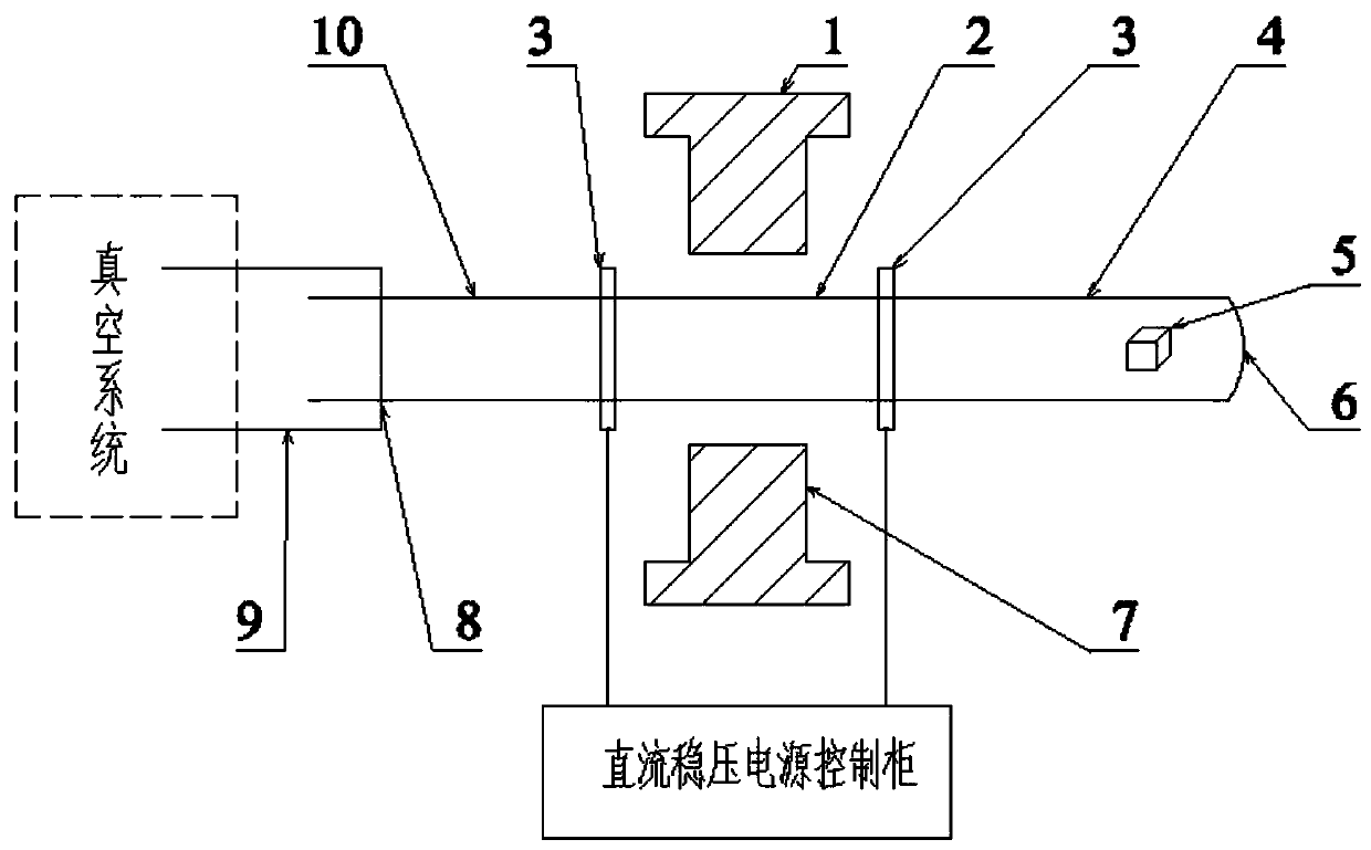 Method for electric resistance welding vacuum packaging of canning tube