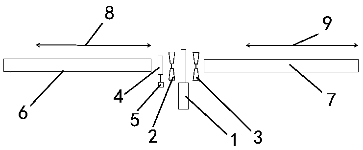 Method for achieving full-automatic packaging of cold-rolled deformed steel bar production line