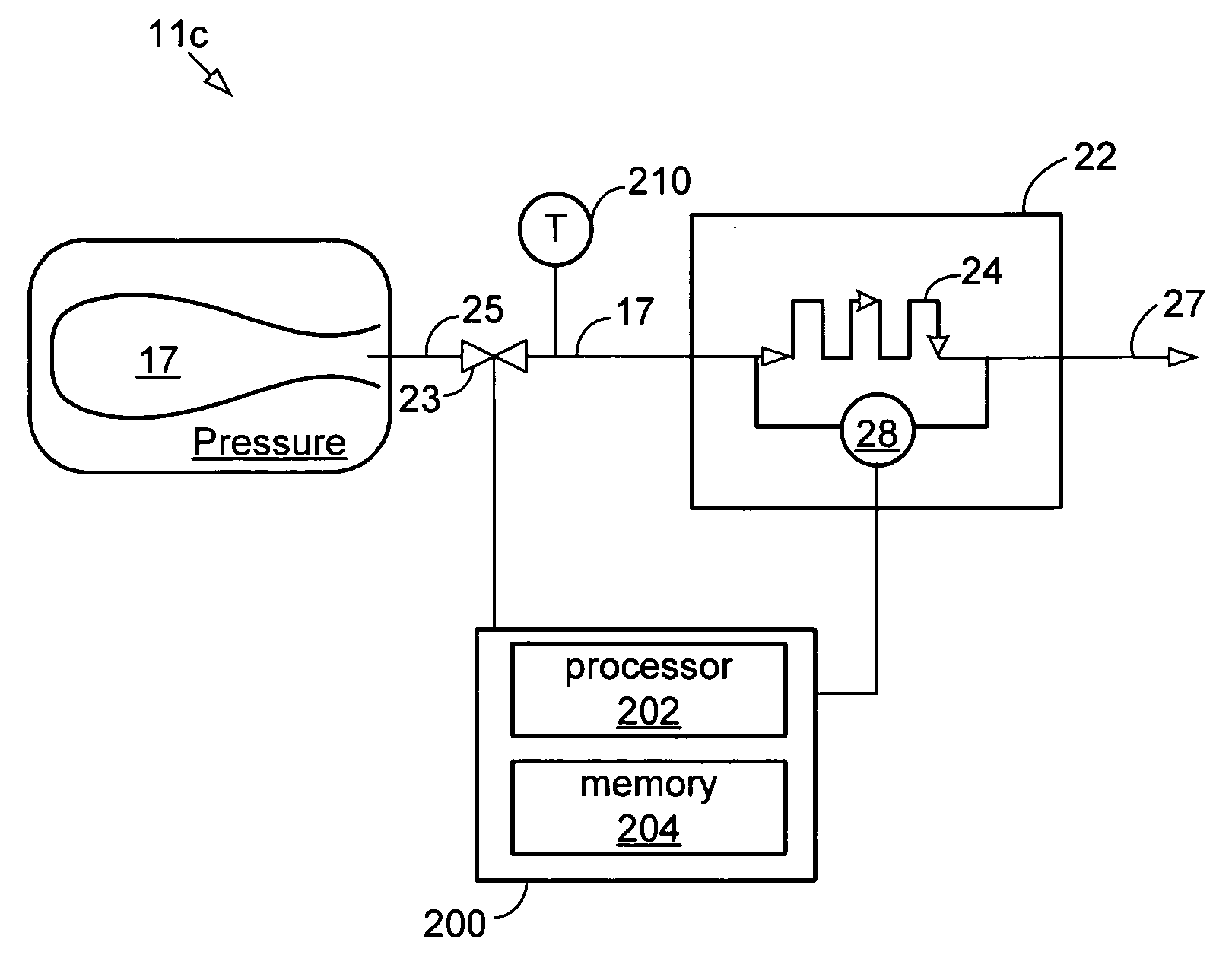 Method and system for controlling fluid delivery in a fuel cell