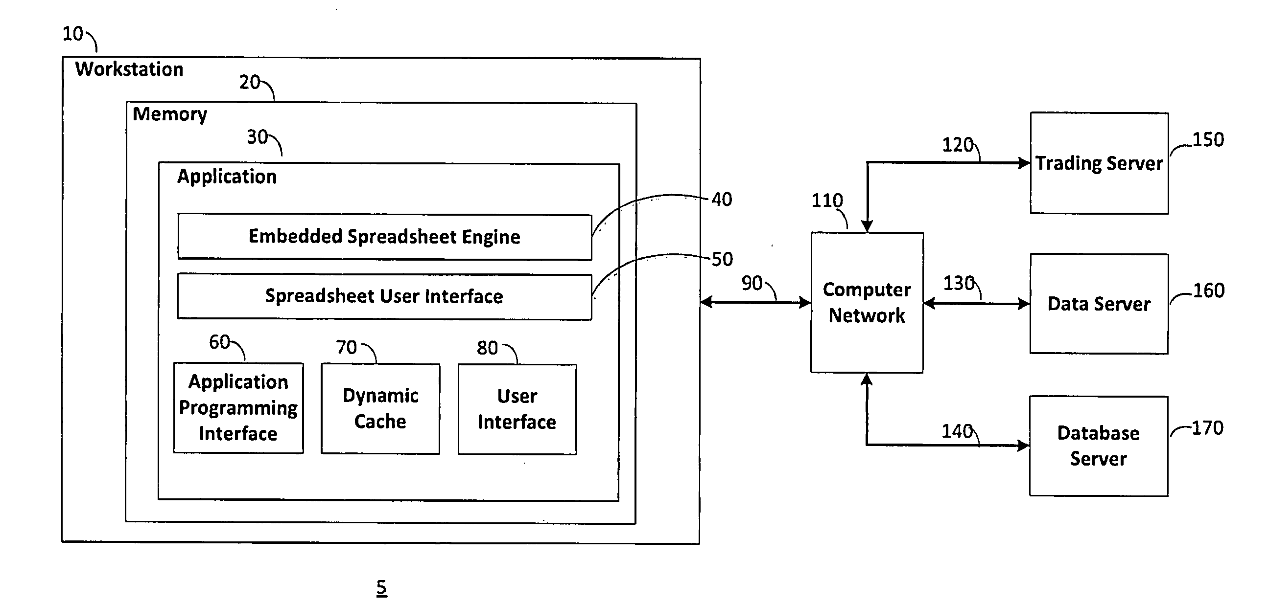 Systems and methods for trading using an embedded spreadsheet engine and user interface