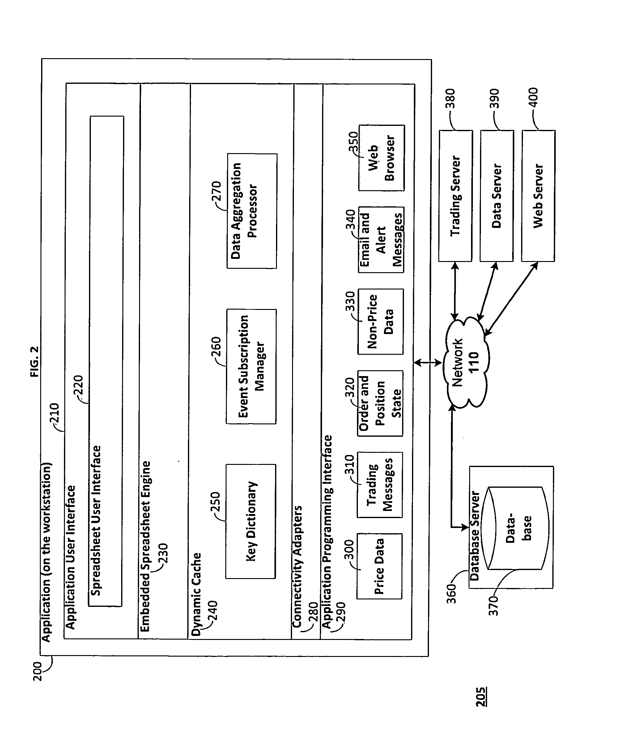 Systems and methods for trading using an embedded spreadsheet engine and user interface