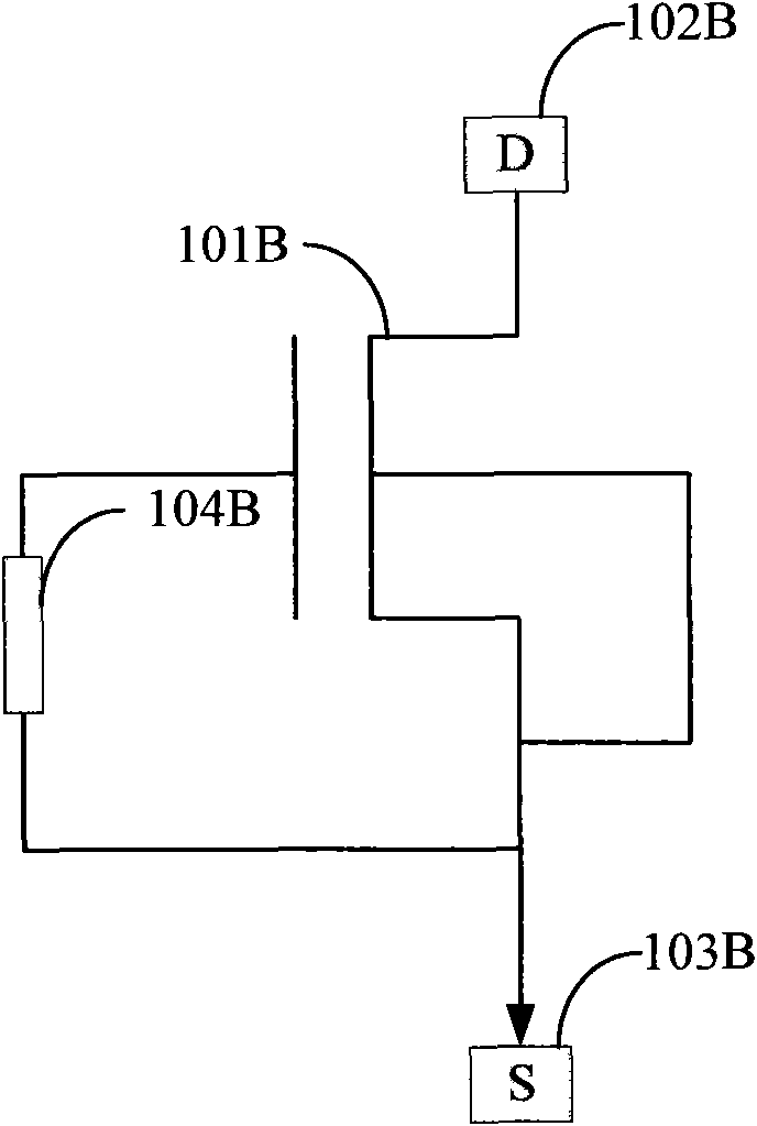 Electrostatic discharge test structure and system of gate-driven MOSFET (metal oxide semiconductor field effect transistor)