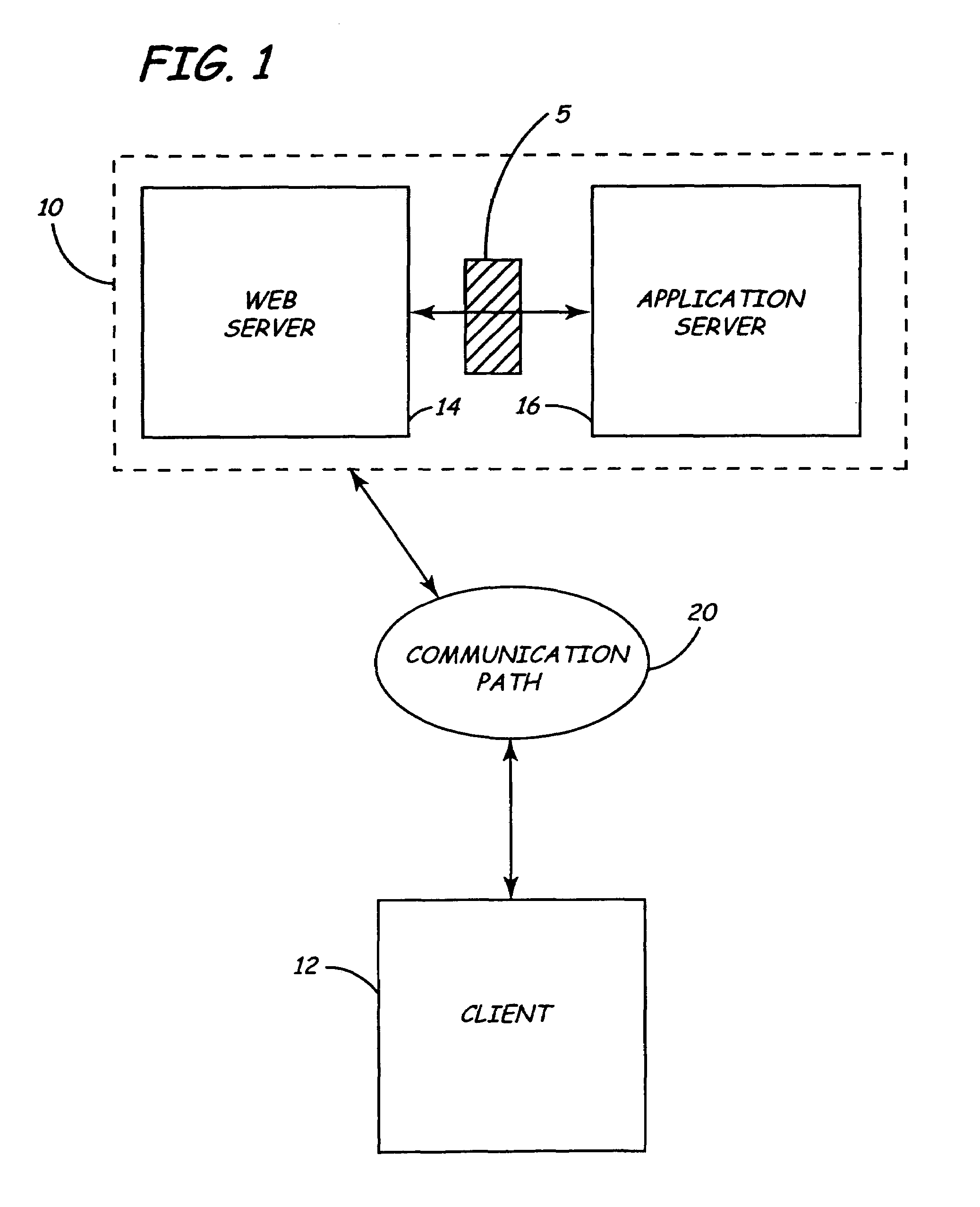 Method and apparatus for developing and checking technical configurations of a product