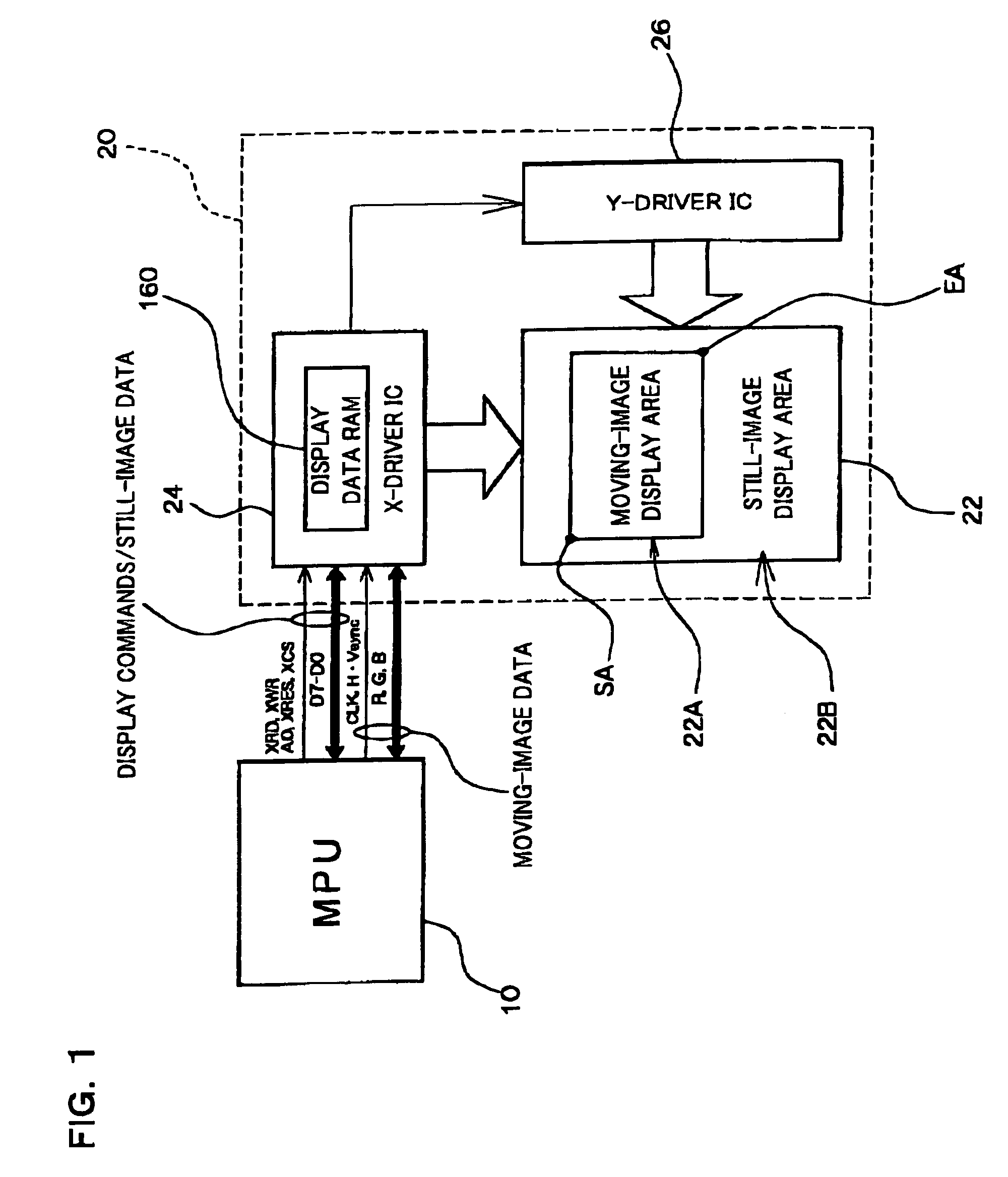 RAM-incorporated driver, and display unit and electronic equipment using the same