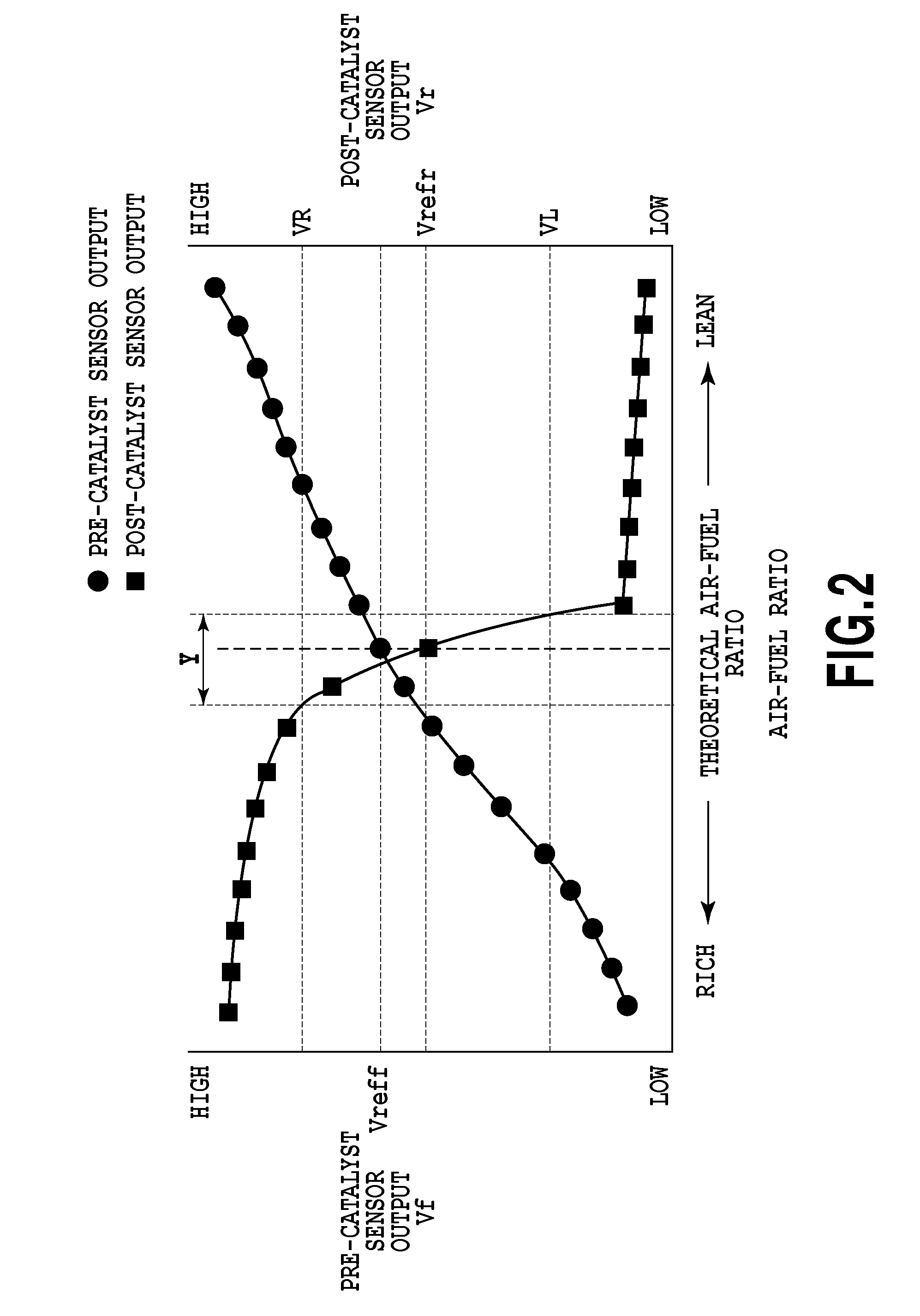 Apparatus for detecting inter-cylinder air-fuel ratio imbalance in multi-cylinder internal combustion engine