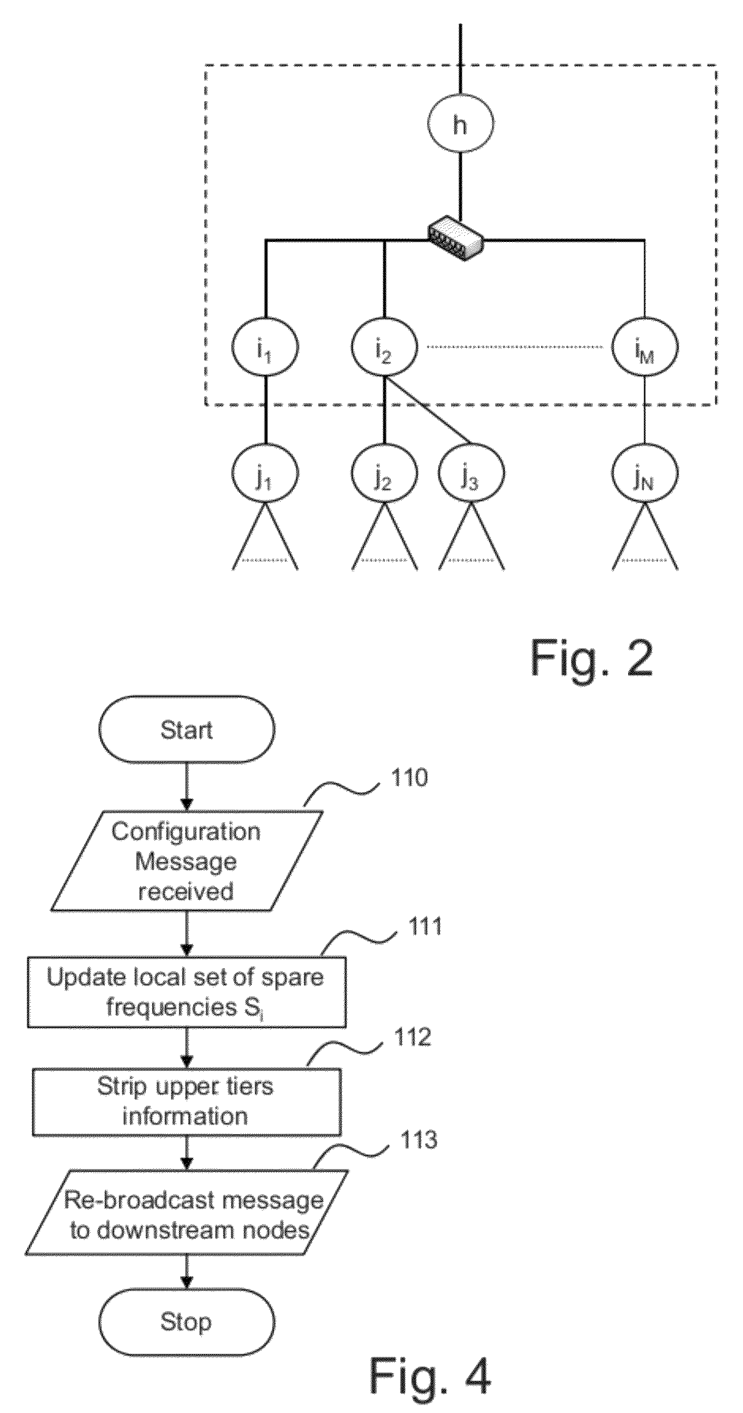 Management of radio frequencies in a wireless or hybrid mesh network