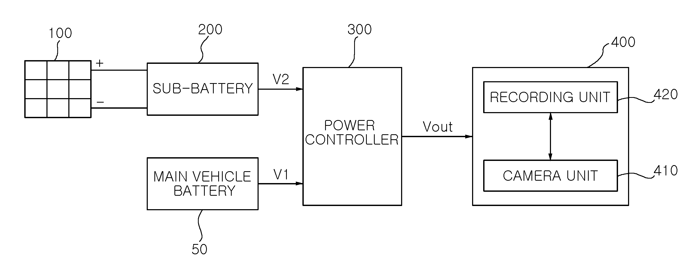 Vehicle-mounted video recording apparatus using solar cell