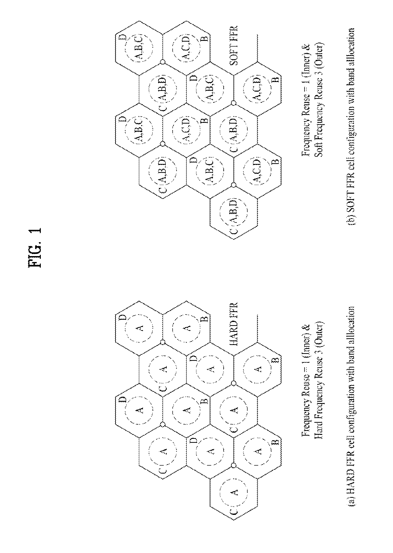Mobile station apparatus and method for transmitting signals in wireless communication system