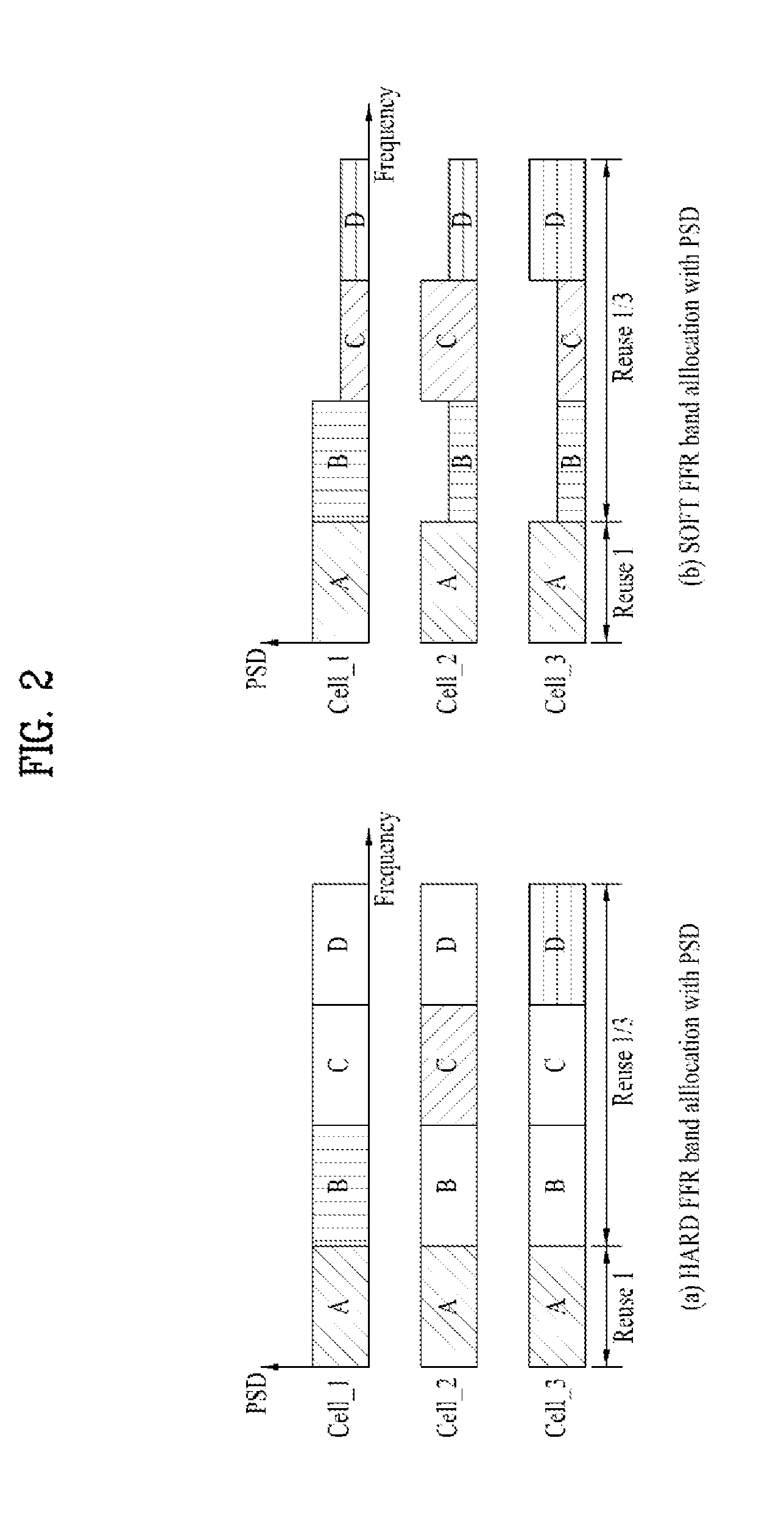 Mobile station apparatus and method for transmitting signals in wireless communication system