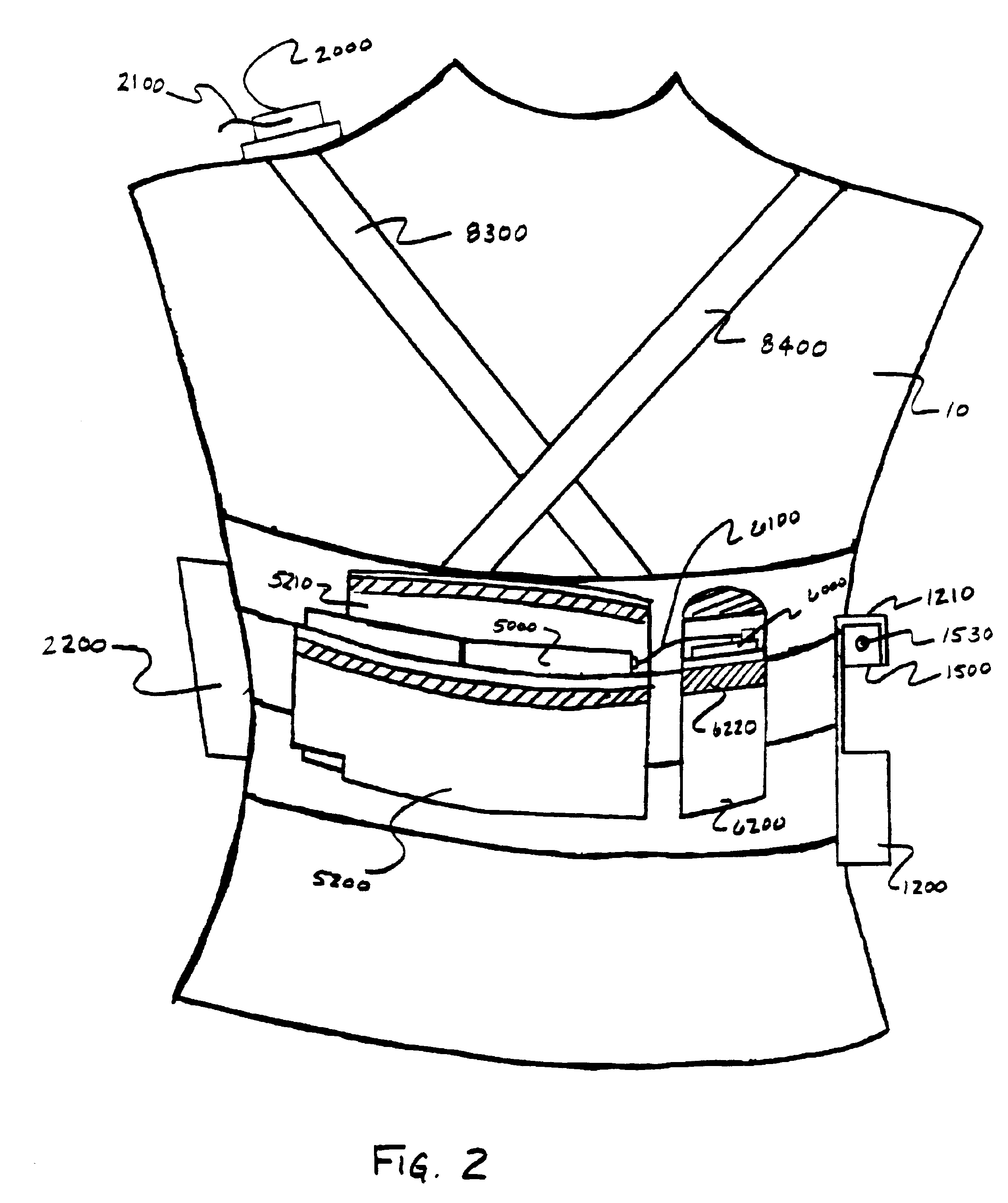Apparatus and method for using a wearable computer in testing and diagnostic applications